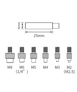 Alternative view of Forrasztóhegyek menetbetétekhez