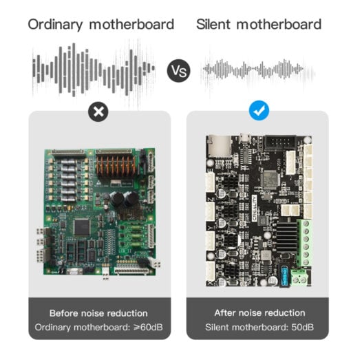 Matična plošča za Creality V4.2.7 Silent Board TMC2225 - slika 4