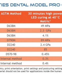 Alternative view of Liqcreate Dental Model Pro Grey