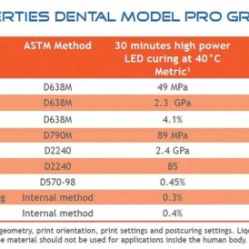 Alternative view of Liqcreate Dental Model Pro Grey