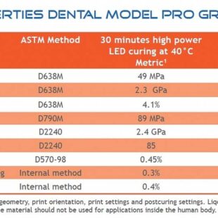 Alternative view of Liqcreate Dental Model Pro Grey