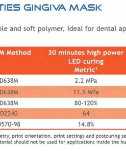 Alternative view of Liqcreate Dental Gingiva Mask Pink smola