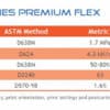 Liqcreate Premium Flex Properties Enhanced SR