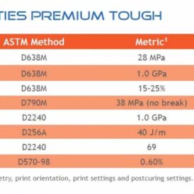 Alternative view of Liqcreate Premium Tough Milky White smola