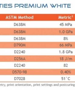 Alternative view of Liqcreate Premium White smola