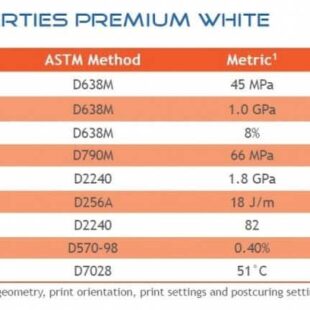 Alternative view of Liqcreate Premium White resin