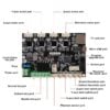 SilentBoard