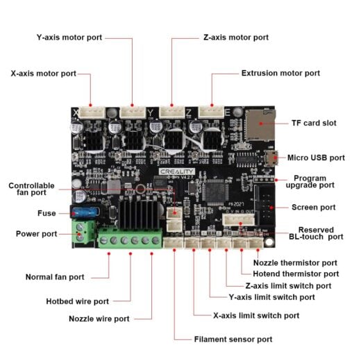 Matična plošča za Creality V4.2.7 Silent Board TMC2225 - slika 2