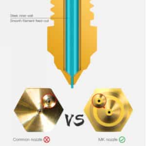 Alternative view of Creality ugello MK