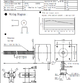 Alternative view of Motore passo-passo NEMA 17 con asse