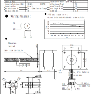Alternative view of Koračni motor NEMA 17 s osovinom