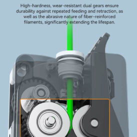 Alternative view of Komplet ekstruderja K2 Plus