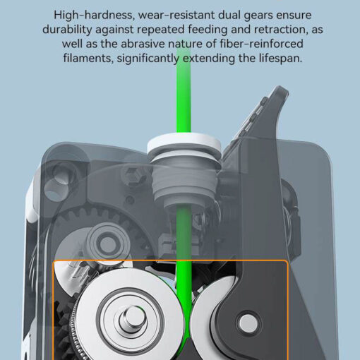 K2 Plus Extruder Kit - Image 2