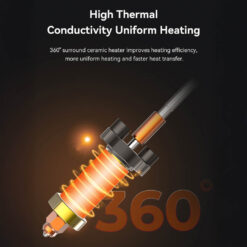K2 Plus Ceramic Heating Block Kit