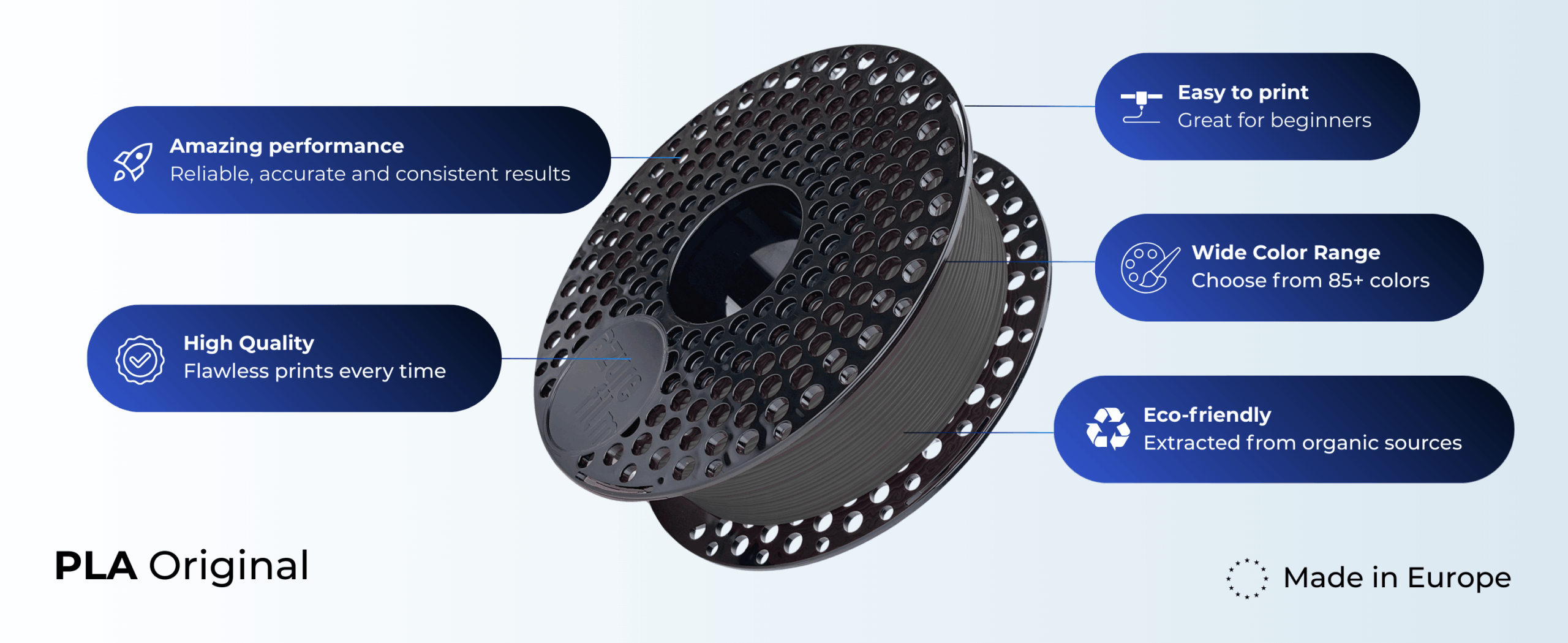 EN Amazon PLA Original 4 scaled