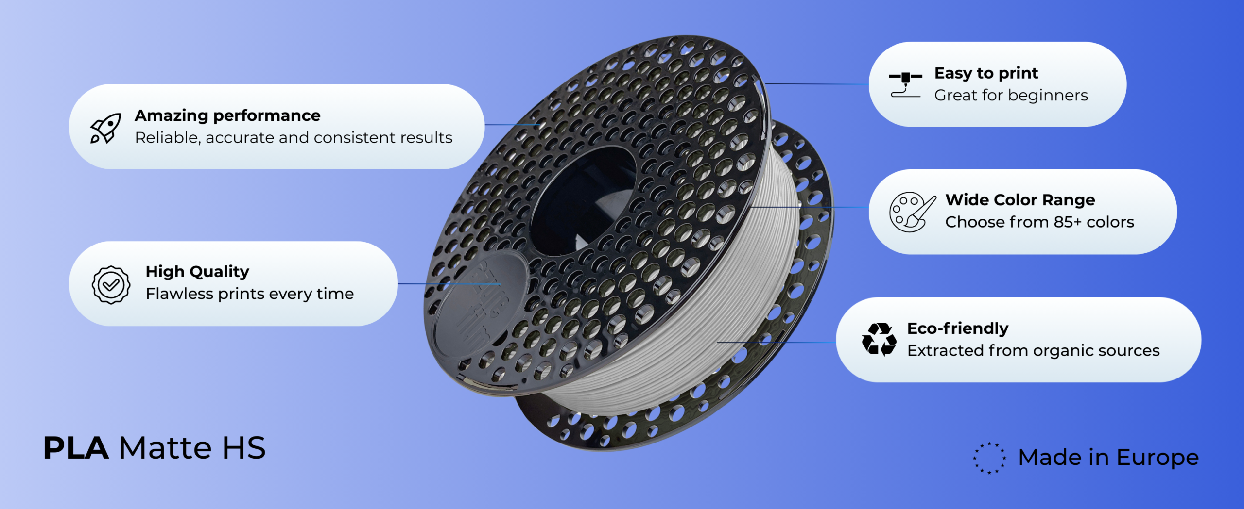 EN Amazon PLA Matte HS 4 scaled