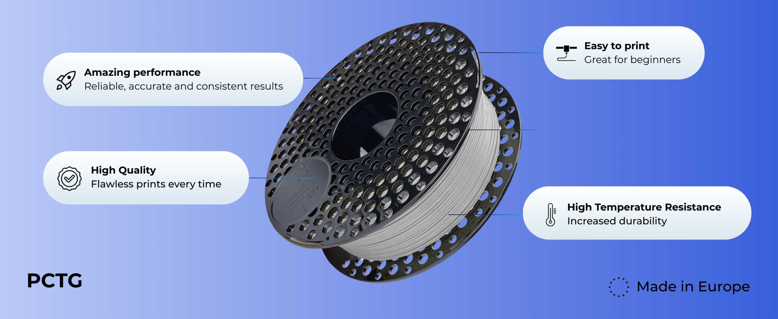 EN Amazon PLA Matte HS 4 scaled