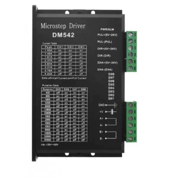Motor Drive DM542
