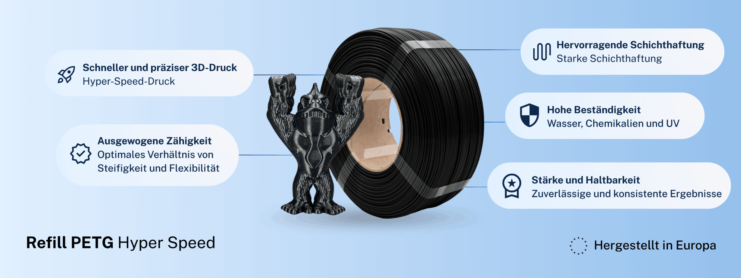 SUPER PACK PETG Yellow 13 DE Product Page PETG 4 scaled