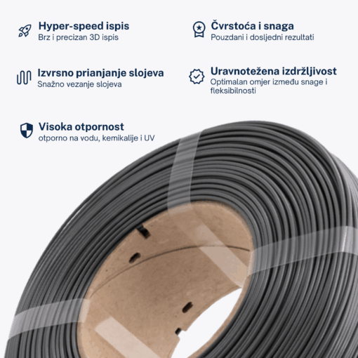 SUPER PACK PETG Lila - Slika 2