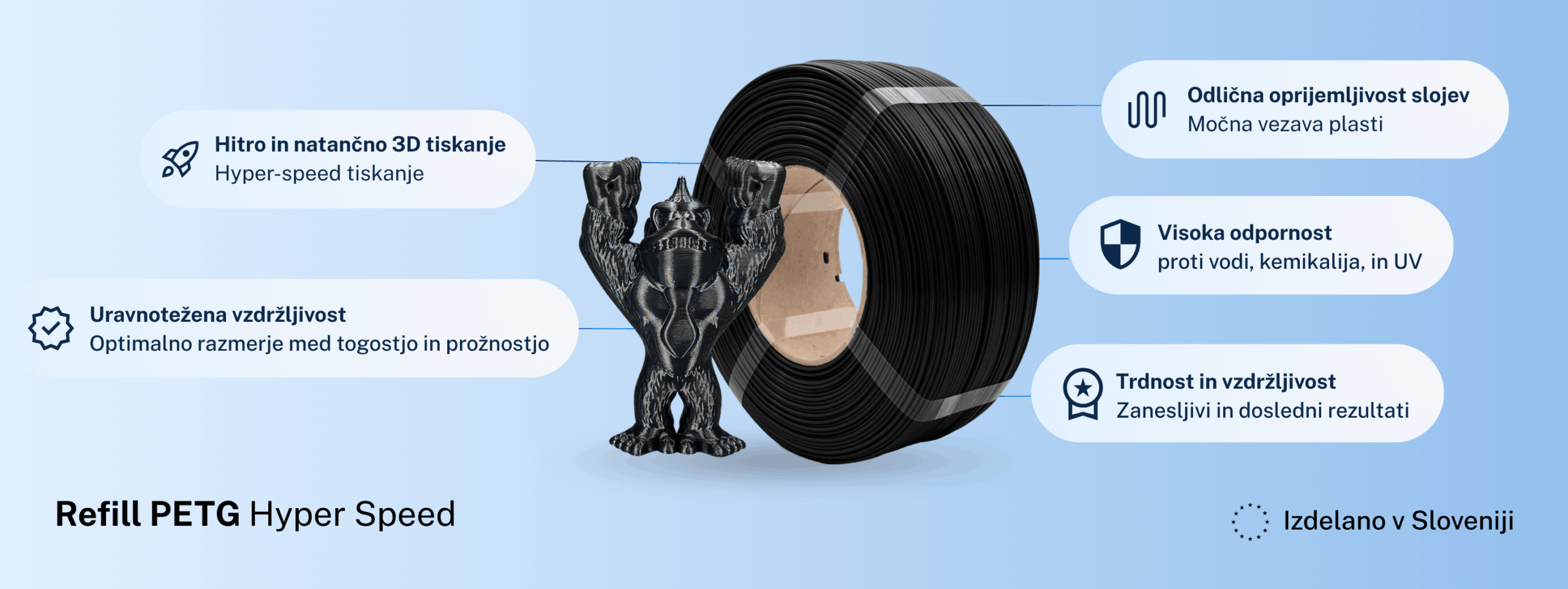 SUPER PACK PETG Orange 13 SL Product Page P… 2 scaled